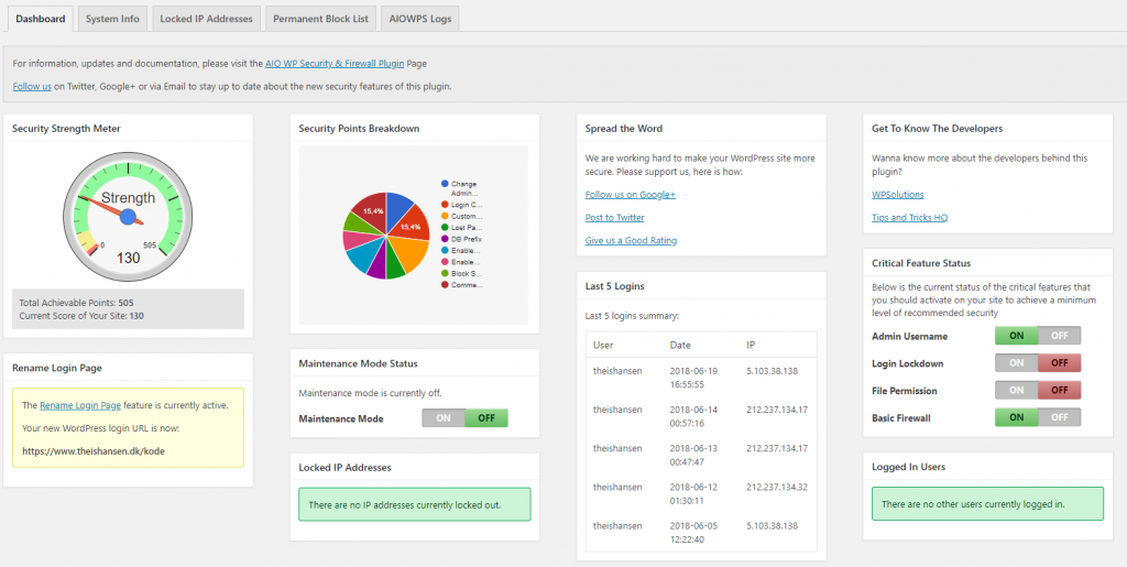 dashboard wp security